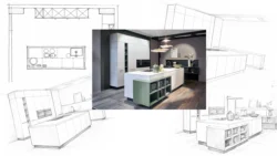 Blogs – Ideen – Verstehen